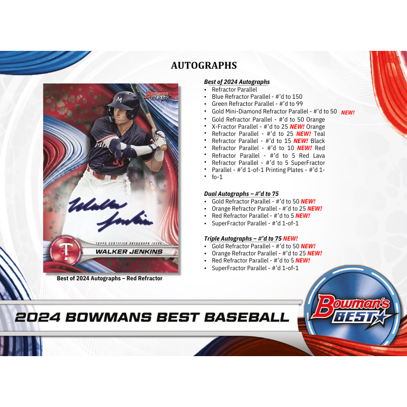 2024 Bowman's Best Baseball Hobby Box