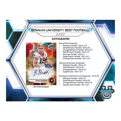 2023 Bowman University Best Football Breaker's Delight Box