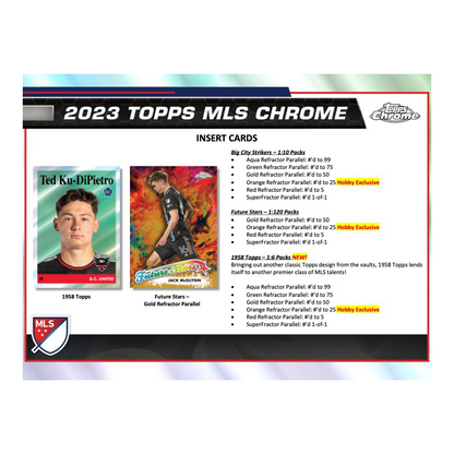 2023 Topps Chrome MLS Soccer Hobby 12 Box Case