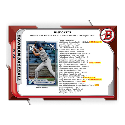 2024 Bowman Baseball Hobby 12 Box Case