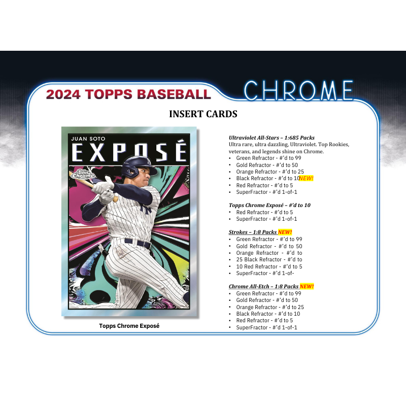2024 Topps Chrome Baseball Hobby 12 Box Case
