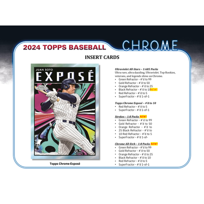 2024 Topps Chrome Baseball Hobby 12 Box Case