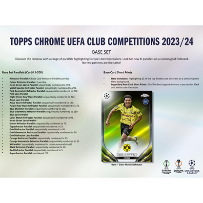 2023/24 Topps UEFA Club Competitions Chrome Soccer Hobby 12 Box Case