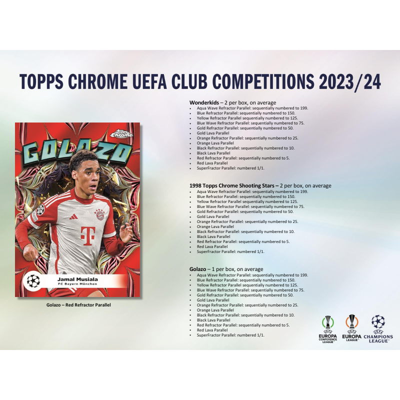 2023/24 Topps UEFA Club Competitions Chrome Soccer Hobby 12 Box Case
