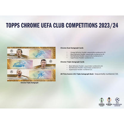 2023/24 Topps UEFA Club Competitions Chrome Soccer Hobby 12 Box Case