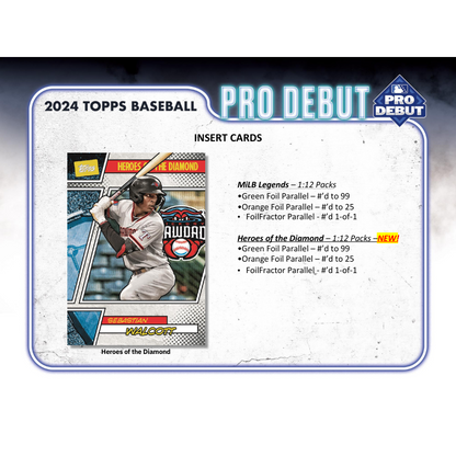 2024 Topps Pro Debut Baseball Hobby 12 Box Case
