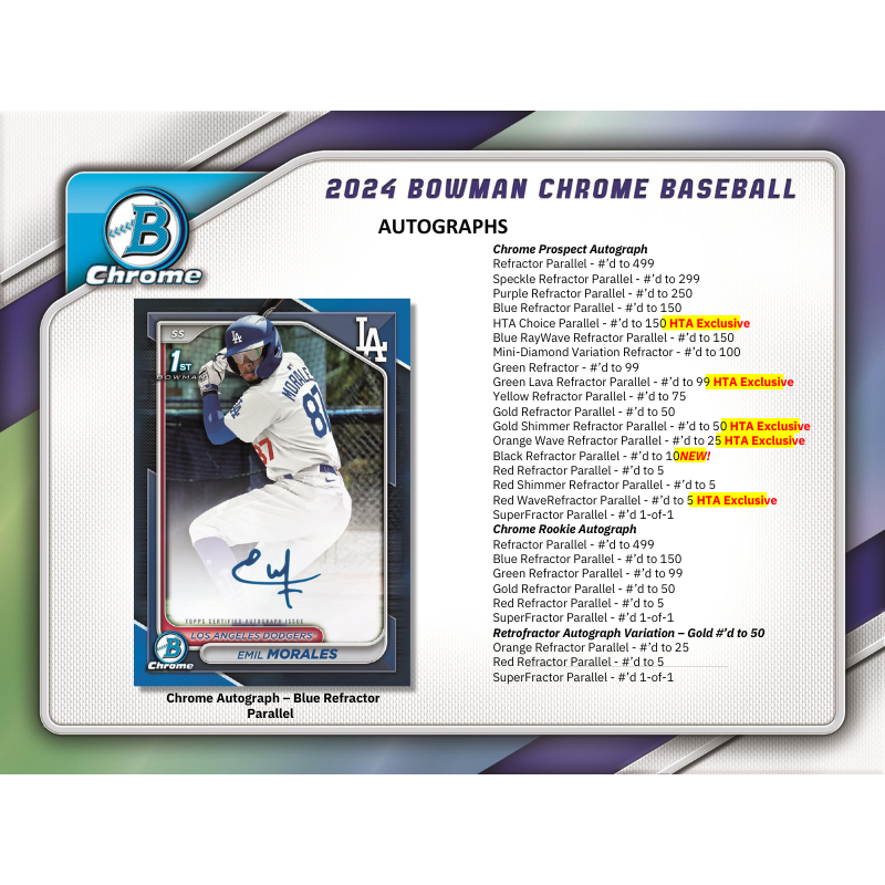 2024 Bowman Chrome Baseball HTA Choice Box