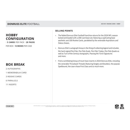 2024 Panini Donruss Elite Football Hobby Box