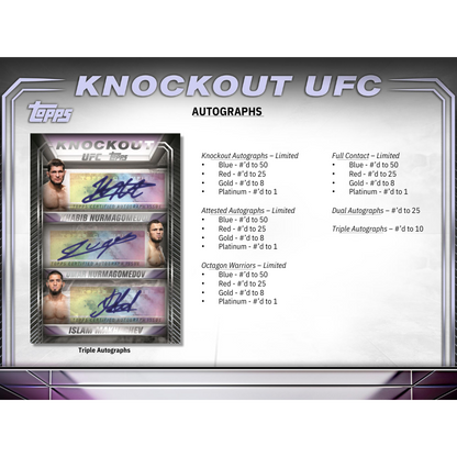 2024 Topps UFC Knockout Hobby 8 Box Case