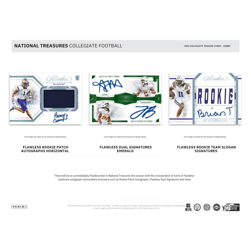 2024 Panini National Treasures Collegiate Football Hobby 4 Box Case