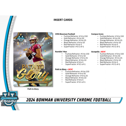 2024 Bowman University Chrome Football Jumbo Box