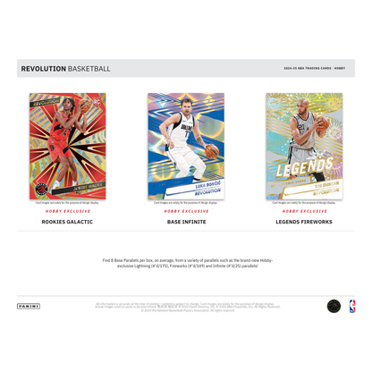 2024/25 Panini Revolution Basketball Hobby Box