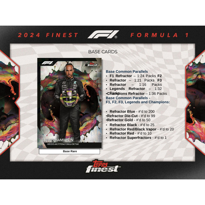 2024 Topps Finest Formula 1 Hobby Box