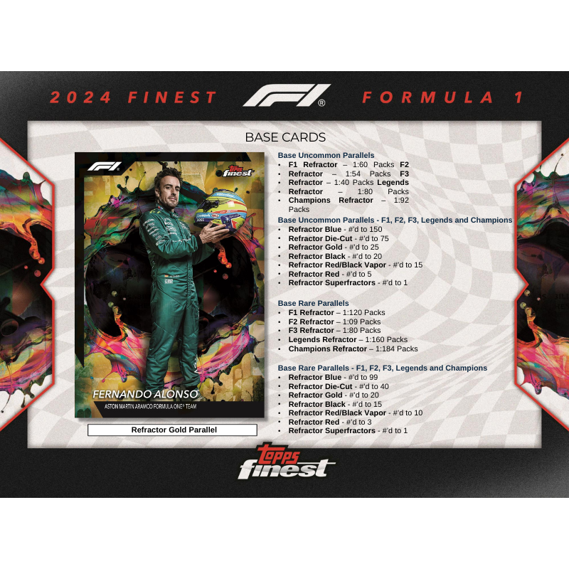 2024 Topps Finest Formula 1 Hobby Box