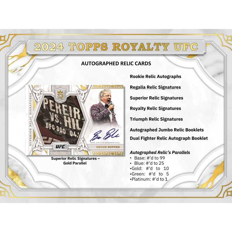 2024 Topps Royalty UFC Hobby Box