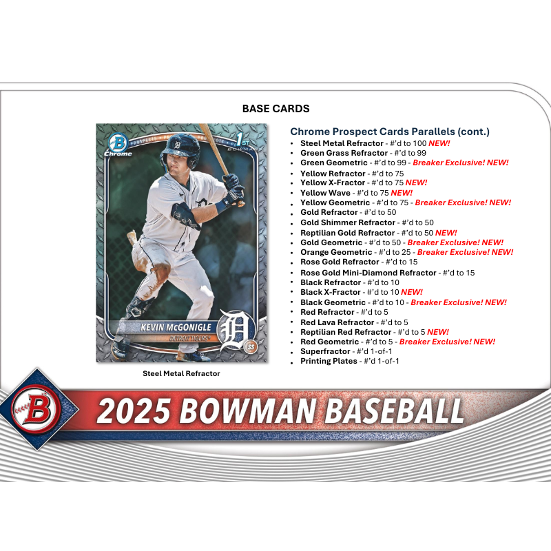 2025 Bowman Baseball Breaker's Delight Box